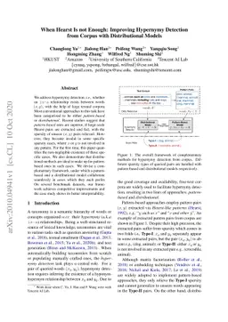 When Hearst Is not Enough: Improving Hypernymy Detection from Corpus
  with Distributional Models