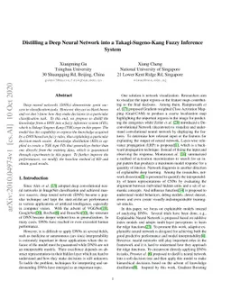 Distilling a Deep Neural Network into a Takagi-Sugeno-Kang Fuzzy
  Inference System