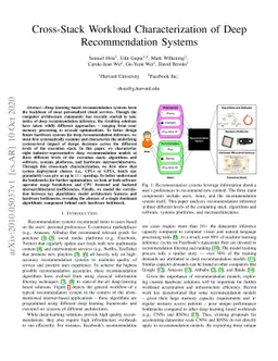 Cross-Stack Workload Characterization of Deep Recommendation Systems