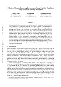 Collective Wisdom: Improving Low-resource Neural Machine Translation
  using Adaptive Knowledge Distillation