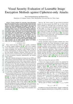 Visual Security Evaluation of Learnable Image Encryption Methods against
  Ciphertext-only Attacks