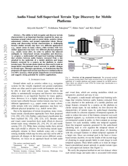 Audio-Visual Self-Supervised Terrain Type Discovery for Mobile Platforms