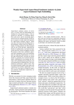 Weakly-Supervised Aspect-Based Sentiment Analysis via Joint
  Aspect-Sentiment Topic Embedding