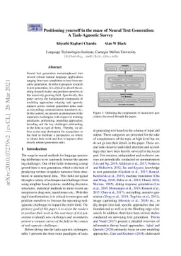 Positioning yourself in the maze of Neural Text Generation: A
  Task-Agnostic Survey