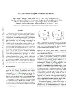 Bi-GCN: Binary Graph Convolutional Network