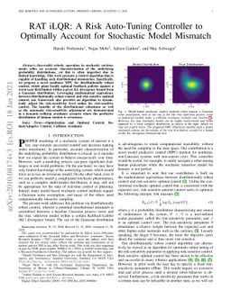RAT iLQR: A Risk Auto-Tuning Controller to Optimally Account for
  Stochastic Model Mismatch