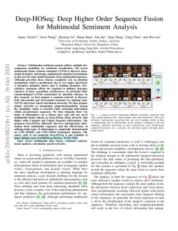 Deep-HOSeq: Deep Higher Order Sequence Fusion for Multimodal Sentiment
  Analysis