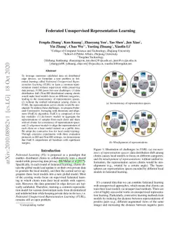 Federated Unsupervised Representation Learning
