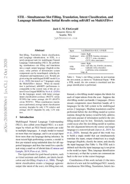 STIL -- Simultaneous Slot Filling, Translation, Intent Classification,
  and Language Identification: Initial Results using mBART on MultiATIS++