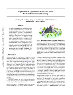 Exploration in Approximate Hyper-State Space for Meta Reinforcement
  Learning