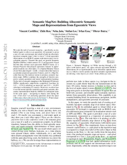 Semantic MapNet: Building Allocentric Semantic Maps and Representations
  from Egocentric Views
