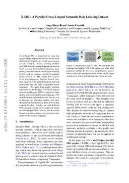 X-SRL: A Parallel Cross-Lingual Semantic Role Labeling Dataset