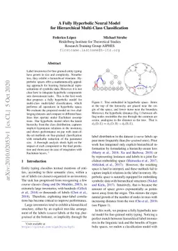 A Fully Hyperbolic Neural Model for Hierarchical Multi-Class
  Classification