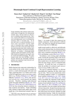 Disentangle-based Continual Graph Representation Learning