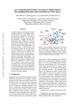 Are "Undocumented Workers" the Same as "Illegal Aliens"? Disentangling
  Denotation and Connotation in Vector Spaces