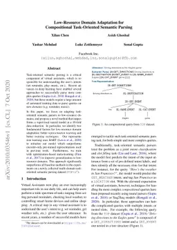Low-Resource Domain Adaptation for Compositional Task-Oriented Semantic
  Parsing