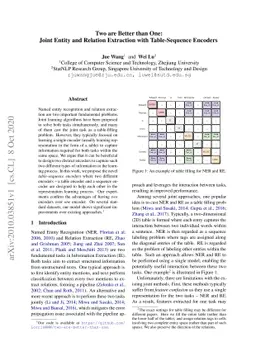 Two are Better than One: Joint Entity and Relation Extraction with
  Table-Sequence Encoders