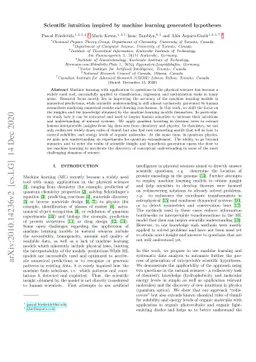 Scientific intuition inspired by machine learning generated hypotheses