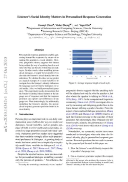 Listener's Social Identity Matters in Personalised Response Generation
