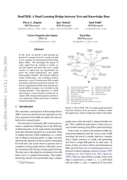DualTKB: A Dual Learning Bridge between Text and Knowledge Base