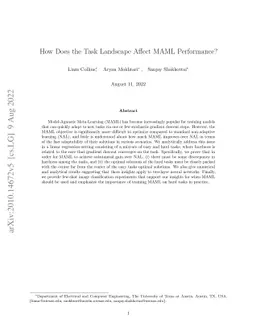 How Does the Task Landscape Affect MAML Performance?