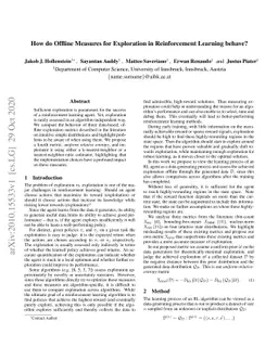 How do Offline Measures for Exploration in Reinforcement Learning
  behave?