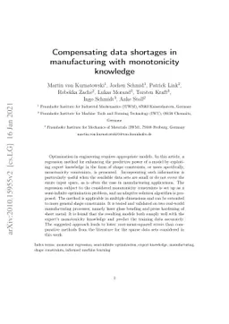 Compensating data shortages in manufacturing with monotonicity knowledge