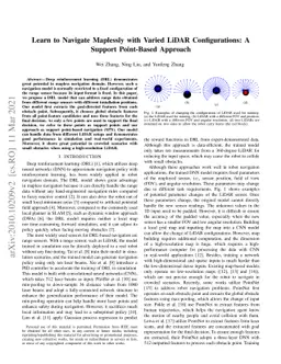 Learn to Navigate Maplessly with Varied LiDAR Configurations: A Support
  Point-Based Approach