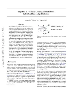 Edge Bias in Federated Learning and its Solution by Buffered Knowledge
  Distillation