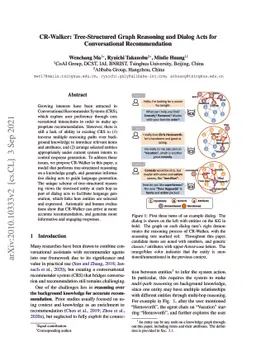 CR-Walker: Tree-Structured Graph Reasoning and Dialog Acts for
  Conversational Recommendation