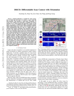 DiSCO: Differentiable Scan Context with Orientation