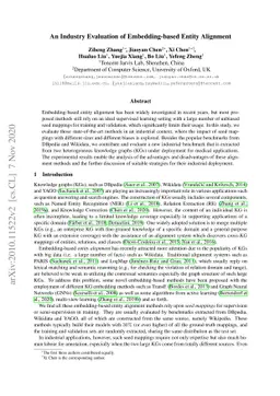 An Industry Evaluation of Embedding-based Entity Alignment