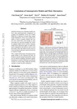 Limitations of Autoregressive Models and Their Alternatives