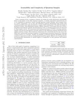 Learnability and Complexity of Quantum Samples