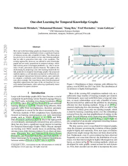 One-shot Learning for Temporal Knowledge Graphs