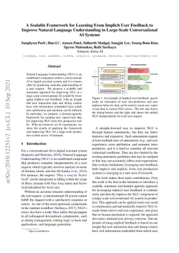 A scalable framework for learning from implicit user feedback to improve
  natural language understanding in large-scale conversational AI systems