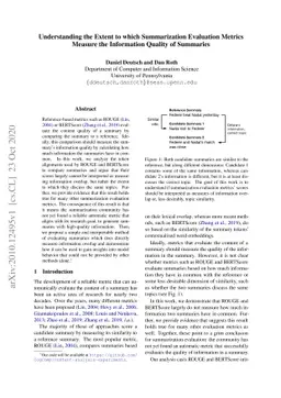 Understanding the Extent to which Summarization Evaluation Metrics
  Measure the Information Quality of Summaries