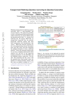 Unsupervised Multi-hop Question Answering by Question Generation