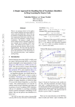 A Simple Approach for Handling Out-of-Vocabulary Identifiers in Deep
  Learning for Source Code