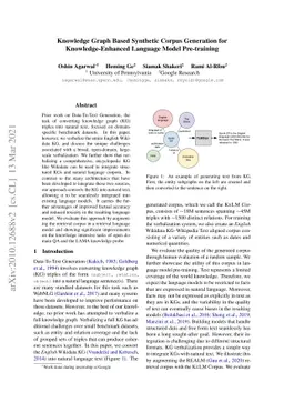 Knowledge Graph Based Synthetic Corpus Generation for Knowledge-Enhanced
  Language Model Pre-training