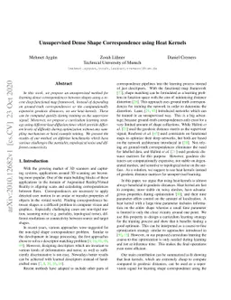 Unsupervised Dense Shape Correspondence using Heat Kernels