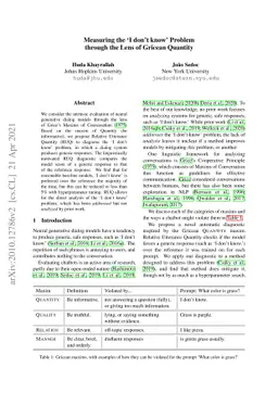 Measuring the `I don't know' Problem through the Lens of Gricean
  Quantity