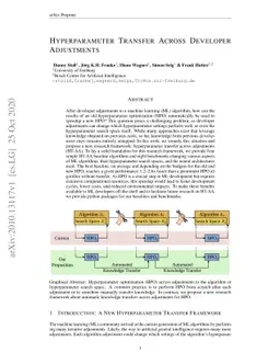 Hyperparameter Transfer Across Developer Adjustments