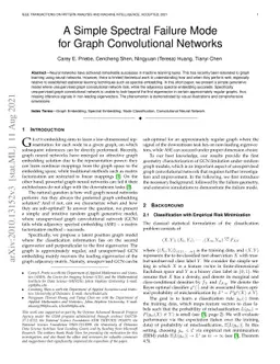 A Simple Spectral Failure Mode for Graph Convolutional Networks