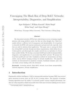 Unwrapping The Black Box of Deep ReLU Networks: Interpretability,
  Diagnostics, and Simplification