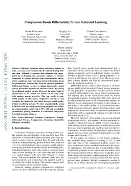 Compression Boosts Differentially Private Federated Learning