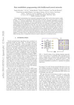 Fast semidefinite programming with feedforward neural networks