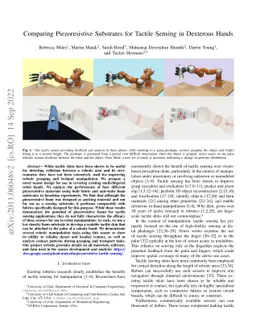 Comparing Piezoresistive Substrates for Tactile Sensing in Dexterous
  Hands