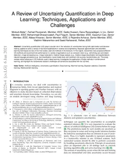A Review of Uncertainty Quantification in Deep Learning: Techniques,
  Applications and Challenges
