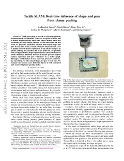 Tactile SLAM: Real-time inference of shape and pose from planar pushing